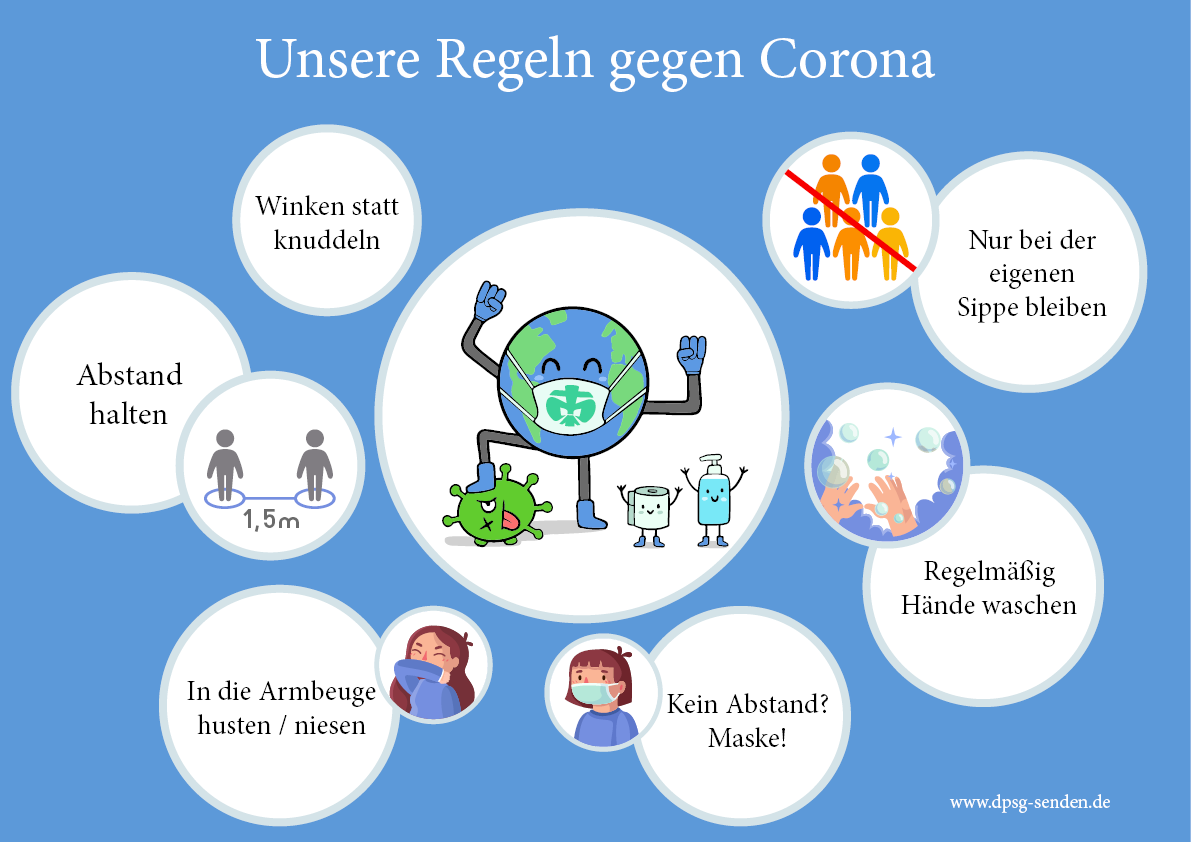 Unsere Coronaregeln in Kurzfassung.